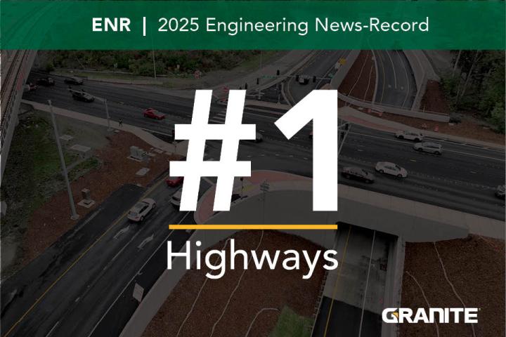 Granite Ranks No. 1 in Highways in 2025 ENR Sourcebook